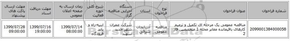 مناقصه عمومی یک مرحله ای تکمیل و ترمیم کارهای باقیمانده معابر محله 1 متخصصین فاز 2 