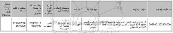 فراخوان ارزیابی کیفی خرید کابل و تجهیزات برای خطوط 132 کیلوولت کابلی ارتباطی پست های گلبرگ و فلسطین