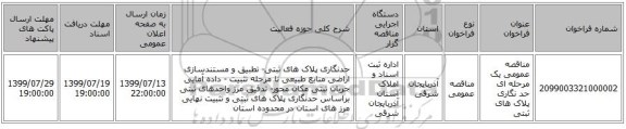 مناقصه عمومی یک مرحله ای حد نگاری پلاک های ثبتی 