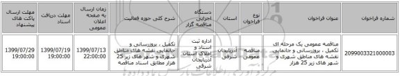 مناقصه عمومی یک مرحله ای  تکمیل ، بروزرسانی و جانمایی نقشه های مناطق شهری و شهر های زیر 25 هزار 