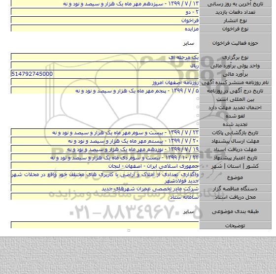 واگذاری تعدادی از املاک و اراضی با کاربری های مختلف خود واقع در محلات شهر جدید فولادشهر