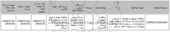 مناقصه، مناقصه عمومی همزمان با ارزیابی (فشرده) , سامانه تدارکات الکترونیکی دولت 