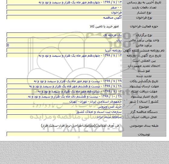 خرید آنتی ویروس