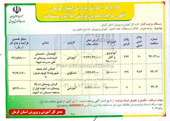 مزایده، مزایده فروش املاک و مستغلات کاربری آموزشی و مسکونی 