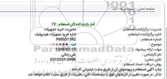 استعلام, استعلام ابند 