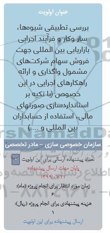 فراخوان بررسی تطبیقی شیوه ها، ساز و کار و فرایند اجرایی بازاریابی بین المللی