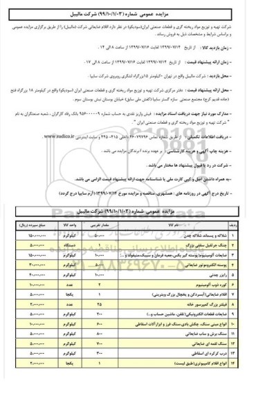 مزایده ، مزایده فروش اقلام ضایعاتی شرکت مالیبل