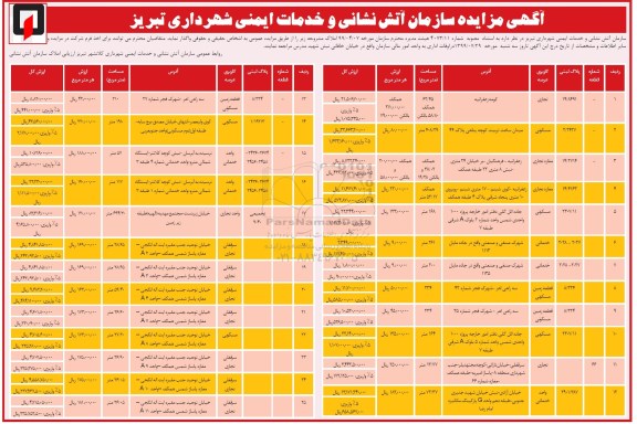 آگهی مزایده , مزایده واگذاری املاک