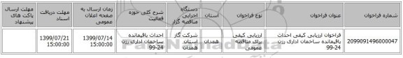 فراخوان ارزیابی کیفی احداث باقیمانده ساخمان اداری رزن 24-99