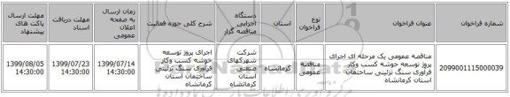 مناقصه عمومی یک مرحله ای اجرای پروژ توسعه خوشه کسب وکار فرآوری سنگ تزئینی ساختمان استان کرمانشاه