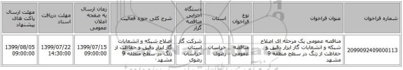 مناقصه عمومی یک مرحله ای اصلاح شبکه و انشعابات گاز ابزار دقیق و حفاظت از زنگ در سطح منطقه 9 مشهد