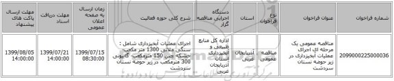 مناقصه عمومی یک مرحله ای اجرای عملیات آبخیزداری در زیر حوضه نستان سردشت
