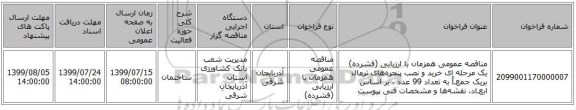 مناقصه عمومی همزمان با ارزیابی (فشرده) یک مرحله ای خرید و نصب  پنجره‌های ترمال بریک جمعـاً به تعداد 99 عدد ، بر  اساس ابعـاد، نقشه‌ها و مشخصات فنی پیوست 