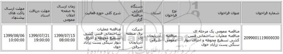 مناقصه عمومی یک مرحله ای مناقصه عملیات ساختمانی فنس کشی تسطیع محوطه و اجرای دیوار سنگی پست زرآباد خوی