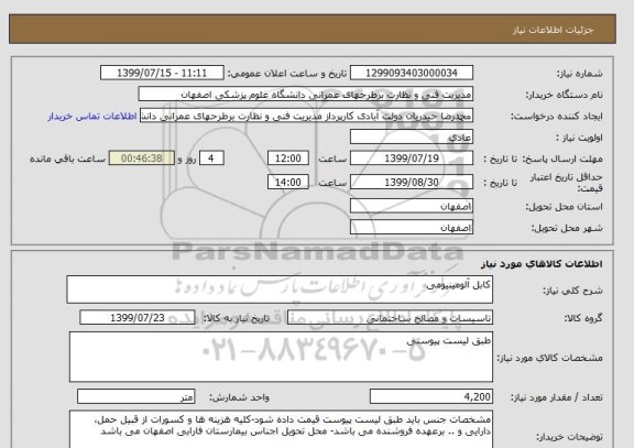 استعلام کابل آلومینیومی