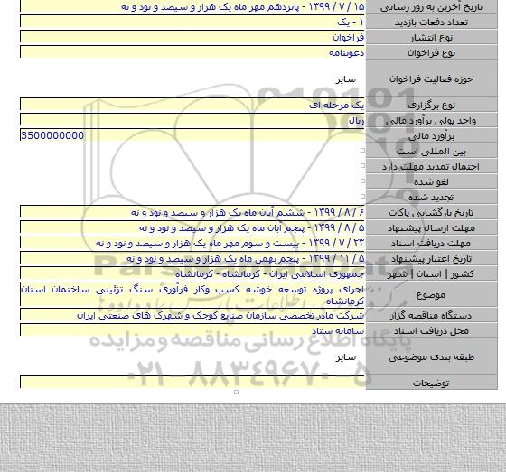 اجرای پروژه توسعه خوشه کسب وکار فرآوری سنگ تزئینی ساختمان استان کرمانشاه