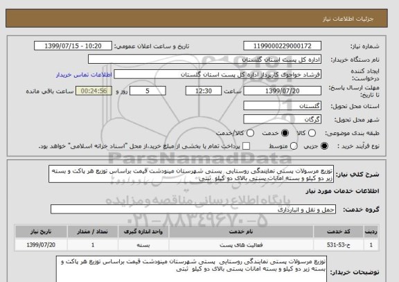 استعلام توزیع مرسولات پستی نمایندگی روستایی  پستی شهرستان مینودشت قیمت براساس توزیع هر پاکت و بسته زیر دو کیلو و بسته امانات پستی بالای دو کیلو  ثبتی