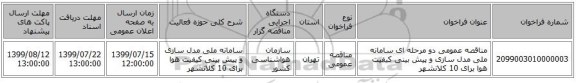 مناقصه عمومی دو مرحله ای سامانه ملی مدل سازی و پیش بینی کیفیت هوا برای 10 کلانشهر