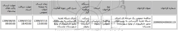مناقصه عمومی یک مرحله ای اجرای شبکه تغذیه گازرسانی به روستاهای محور خارفیروزی از توابع شهرستان بجستان