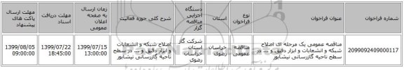 مناقصه عمومی یک مرحله ای اصلاح شبکه و انشعابات و ابزار دقیق و ... در سطح ناحیه گازرسانی نیشابور