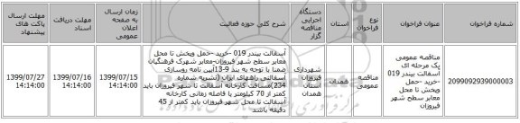 مناقصه عمومی یک مرحله ای آسفالت بیندر 019 -خرید -حمل وپخش تا محل معابر سطح شهر فیروزان
