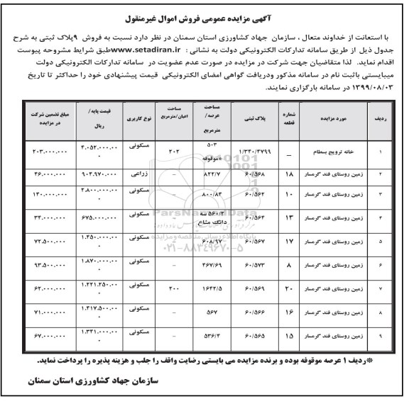 مزایده مزایده فروش 9 پلاک ثبتی کاریرس مسکونی و زراعی