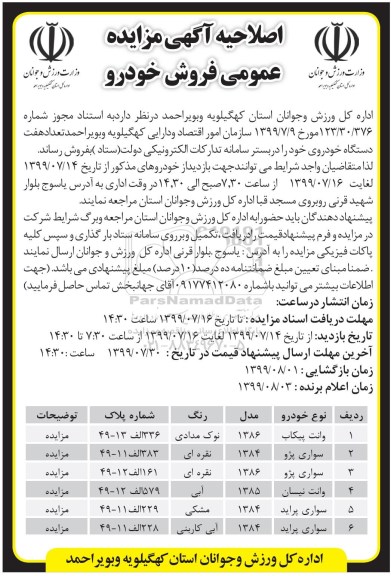 اصلاحیه مزایده , مزایده  تعداد هفت دستگاه خودرو