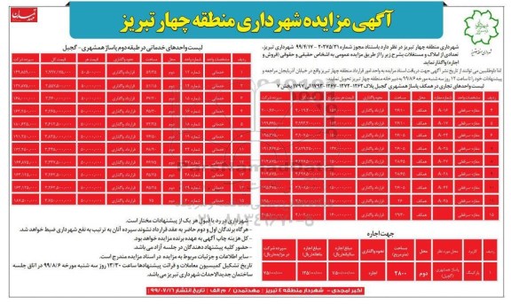 مزایده تعدادی از املاک و مستغلات 