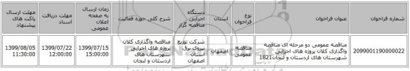 مناقصه عمومی دو مرحله ای مناقصه واگذاری کلان پروژه های اجرایی شهرستان های اردستان و لنجان1821