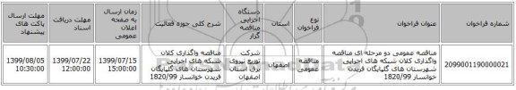 مناقصه عمومی دو مرحله ای مناقصه واگذاری کلان شبکه های اجرایی شهرستان های گلپایگان فریدن خوانسار 1820/99