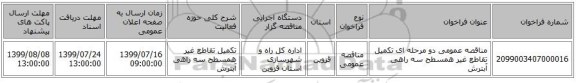 مناقصه عمومی دو مرحله ای تکمیل تقاطع غیر همسطح سه راهی آبترش 