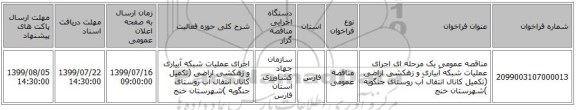 مناقصه عمومی یک مرحله ای اجرای عملیات شبکه آبیاری و زهکشی اراضی (تکمیل کانال انتقال آب روستای جنگویه )شهرستان خنج 