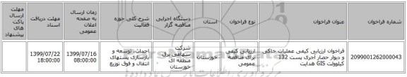 فراخوان ارزیابی کیفی عملیات خاکی و دیوار حصار آجری پست 132 کیلوولت GIS هدایت