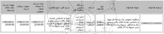 مناقصه عمومی یک مرحله ای تهیه و جانمایی نقشه های بافت سنتی بازار و مناطق سرپوشیده و درج پلاک ثبتی مربوط به 13 هکتار  