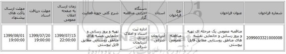 مناقصه عمومی یک مرحله ای تهیه  و بروز رسانی و جانمایی نقشه های مناطق روستایی مطابق فایل پیوستی