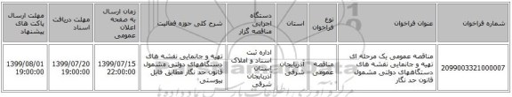 مناقصه عمومی یک مرحله ای تهیه  و جانمایی نقشه های دستگاههای دولتی مشمول قانون حد نگار 