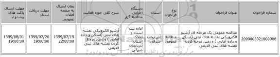 مناقصه عمومی یک مرحله ای آرشیو الکترونیکی نقشه های ثبتی (اسکن و داده آمایی ) و زمین مرجع کردن نقشه های ثبتی قدیمی 