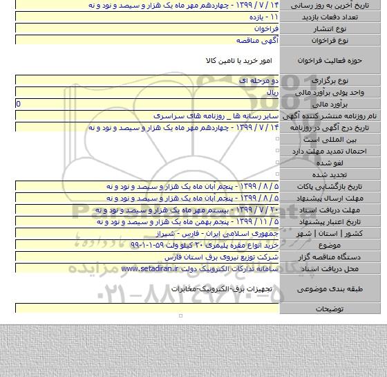خرید انواع مقره پلیمری ۲۰ کیلو ولت ۵۹-۱-۱-۹۹