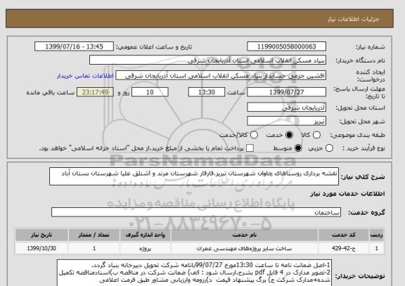 استعلام نقشه برداری روستاهای چاوان شهرستان, سامانه ستاد
