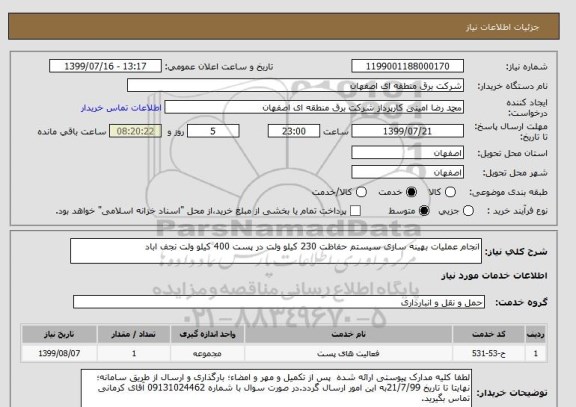 استعلام انجام عملیات بهینه سازی سیستم حفاظت 230 کیلو ولت در پست 400 کیلو ولت نجف اباد