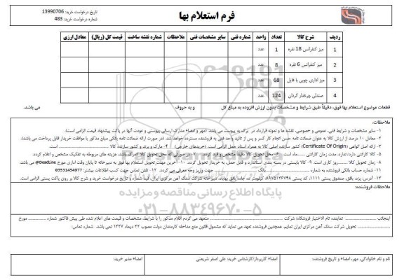 استعلام, استعلام میز کنفرانس 18 نفره	... 