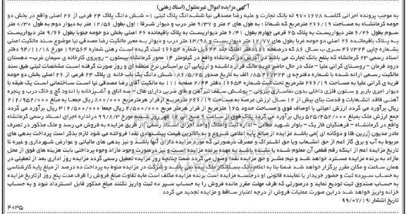 مزایده مزایده ششدانگ پلاک ثبتی 1 مساحت 266.19 متر