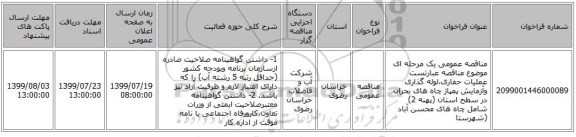 مناقصه عمومی یک مرحله ای موضوع مناقصه عبارتست عملیات حفاری،لوله گذاری وآزمایش پمپاژ چاه های بحران در سطح استان (پهنه 2) شامل چاه های محسن آباد (شهرستا