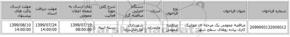 مناقصه عمومی یک مرحله ای موزاییک کاری پیاده روهای سطح شهر