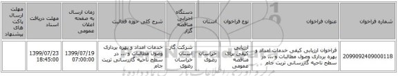 فراخوان ارزیابی کیفی خدمات امداد و بهره برداری وصول مطالبات و ... در سطح ناحیه گازرسانی تربت جام
