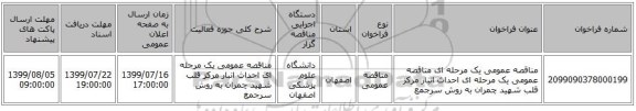 مناقصه عمومی یک مرحله ای مناقصه عمومی یک مرحله ای احداث انبار مرکز قلب شهید چمران  به روش سرجمع