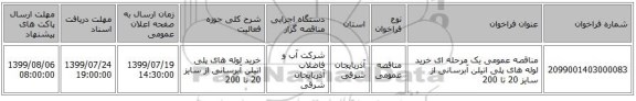 مناقصه عمومی یک مرحله ای خرید لوله های پلی اتیلن آبرسانی از سایز 20 تا 200 