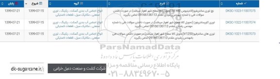 استعلام, استعلام بچ توری سانتریفیوژ کانتینیوس K1100 و ...