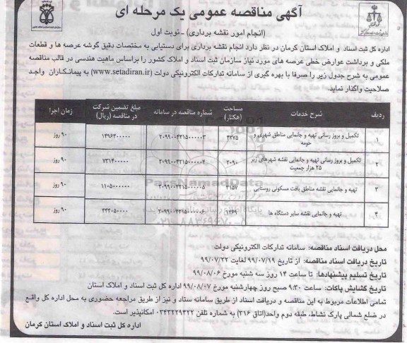 مناقصه مناقصه انجام امور نقشه برداری
