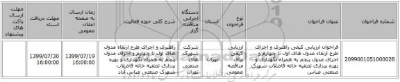 فراخوان ارزیابی کیفی راهبری و اجرای طرح ارتقاء مدول های اول تا چهارم و اجرای مدول پنجم به همراه نگهداری و بهره برداری تصفیه خانه فاضلاب شهرک صنعتی عباس